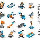 Image result for Automotive Factories