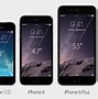 Image result for iPhone 6 Plus Camera Specs