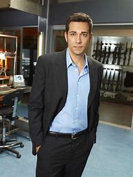 Image result for co_to_znaczy_zachary_levi