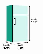 Image result for How Big Is 7 Cubic Feet