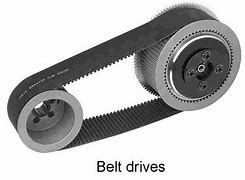 Image result for Motor Belt Pulleys
