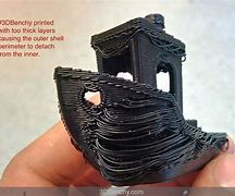 Image result for 3D Printer Too Much Heat