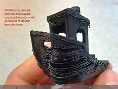 Image result for 3D Print File Broken Table