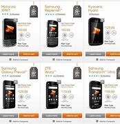 Image result for New Phone Buying Status
