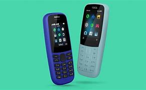 Image result for Nokia Old Camera Phones