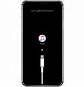 Image result for Restore Device iPhone