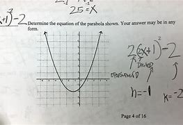 Image result for Khan Academy Quadratics
