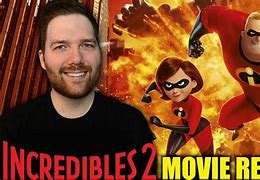 Image result for The Incredibles 2 DVD Menu