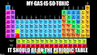 Image result for Periodic Table Memes MO