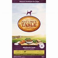 Image result for Nature's Table Dog Food