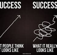 Image result for Success Journey Meme