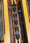 Image result for Types of Conveyor Chain