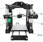 Image result for 3D Printer Parts List Ender 3
