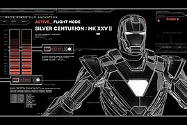 Image result for Iron Man HUD Desktop