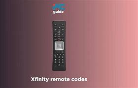 Image result for Sky Remote Sky TV Codes