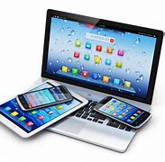 Image result for What Are Mobile Devices