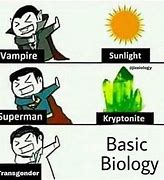 Image result for Fun Biology Meme