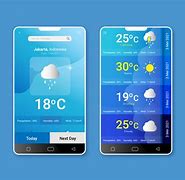 Image result for Weather App Template Design