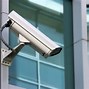 Image result for CCTV Wallpaper