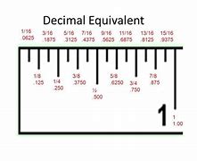 Image result for Decimal Ruler Printable