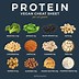 Image result for Non-Processed Vegan Foods