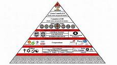 13 illuminati families these are the 13 families in the world that apparently 13 illuminati families these are the 13 families in the world that apparently