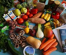 Image result for Eat the Groceries