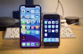 Image result for iPhone X Hand Comparas