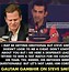 Image result for Indians Cricket