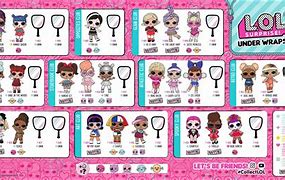 Image result for LOL Surprise Dolls Names List