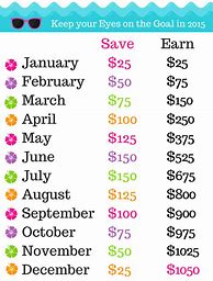 Image result for Monthly Savings Challenge Printable
