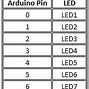 Image result for arduino simulation led