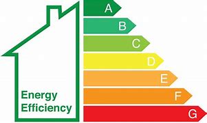 Image result for EPC Paper