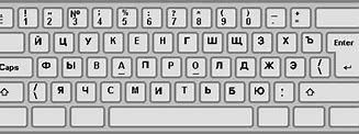 Image result for Russian Typing