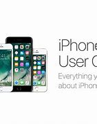 Image result for iPhone X Instructions Manual Download