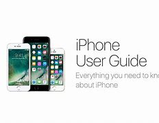 Image result for Ipone User Guide Manual