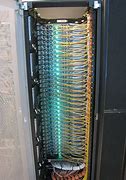 Image result for Home Data Center Cabling