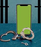 Image result for Jailbreak iPhone 4S