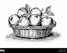 Image result for A Basket Full of Apple Fruit