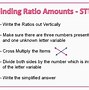 Image result for Proportional Ratios