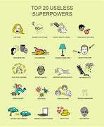 Image result for Best Superpowers