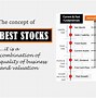Image result for Cheapest Share Price in India