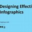 Image result for Internet Infographic