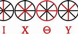 Image result for Christian Wheel Symbol