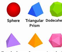 Image result for 3D Shapes with Names