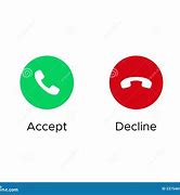 Image result for Decline Call