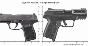 Image result for 22 vs 380 Gun