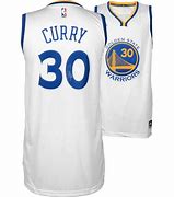 Image result for NBA Jersey Best Editions