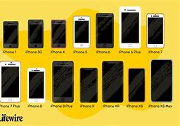 Image result for apple iphone xs models