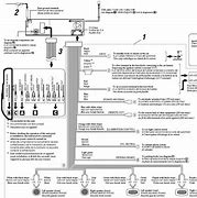 Image result for JVC KD R330 Wiring